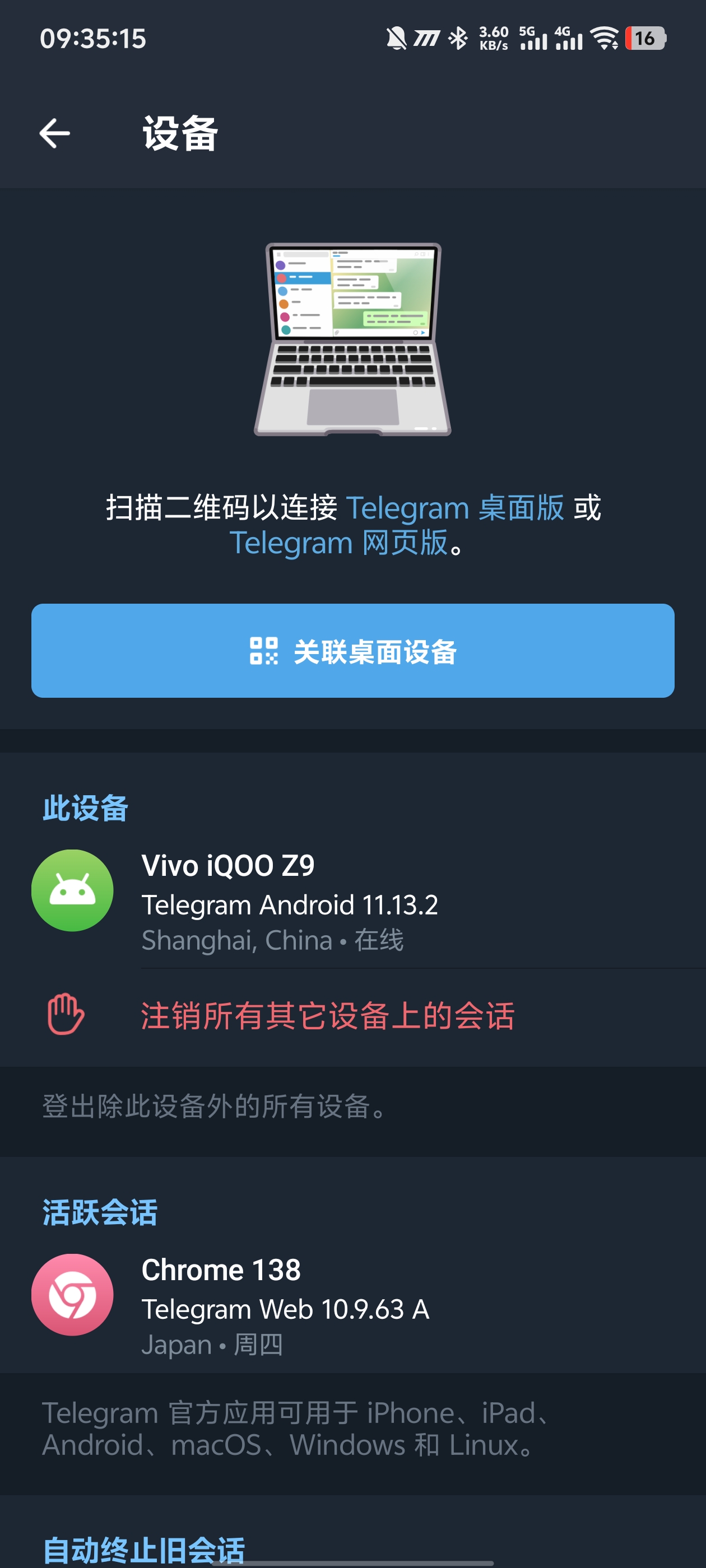 telegram-devices-panel-shanghai-ip
